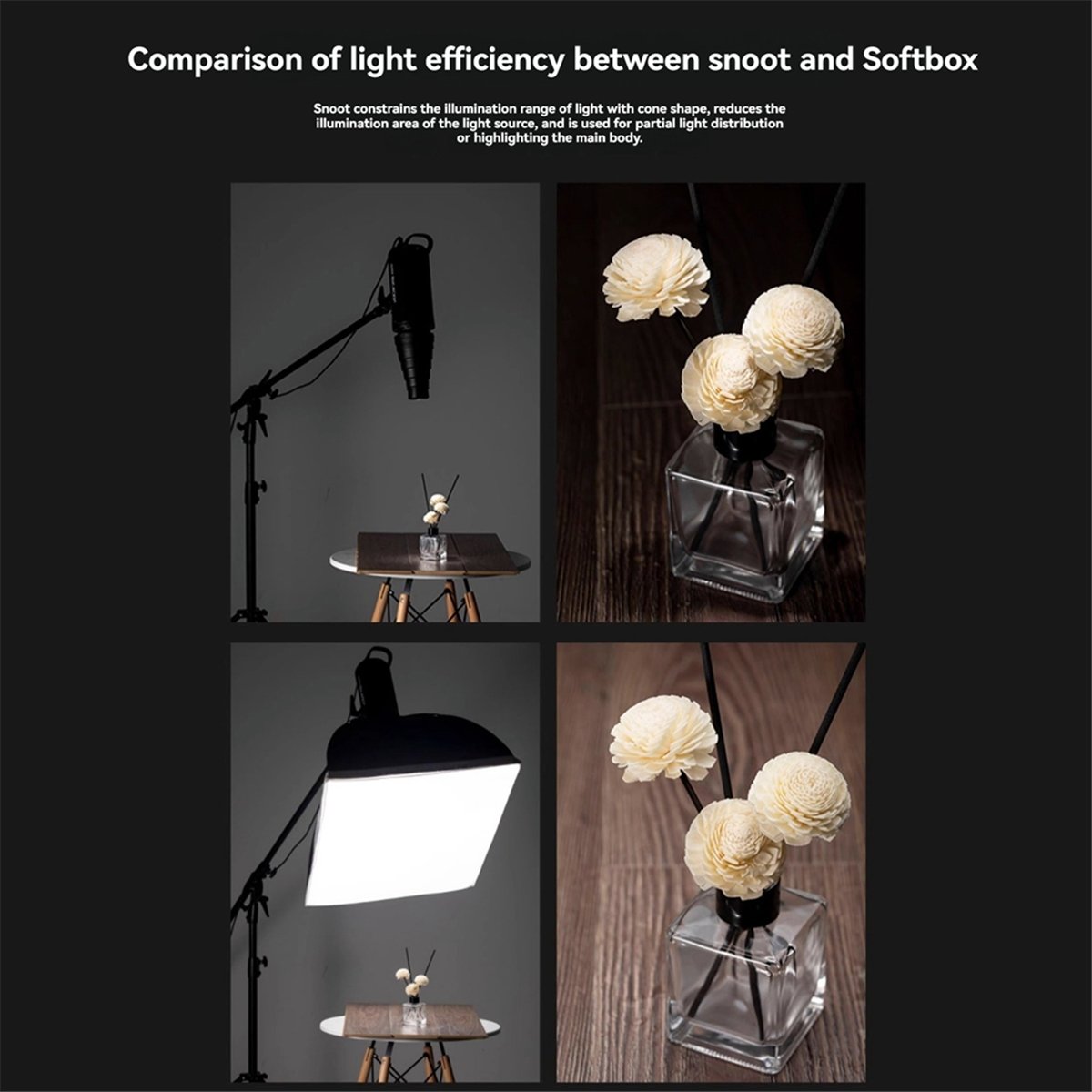 حامل M05K كبير لفلاش التصوير ا - مراجعة Lighting In Photography Studio وسعره
