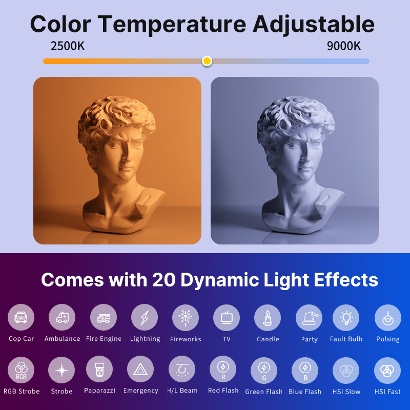 Ulanzi VL119 يده RGB الملونة ع - مراجعة Photography Lighting Wand وسعره