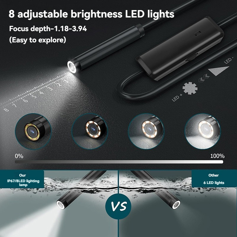 منظار داخلي صناعي بعدسة 8 ملم، - مراجعة Photography Lighting Products وسعره