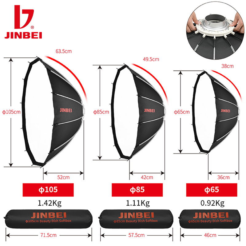 طقم إضاءة استوديو التصوير JINB - مراجعة Lighting In Photography Studio وسعره
