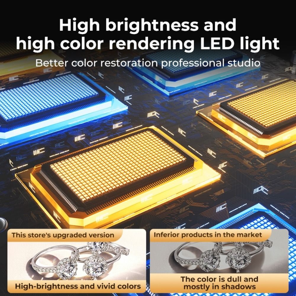 45/65 سنتيمتر استوديو مصباح لي - مراجعة Photography Lighting Softbox وسعره